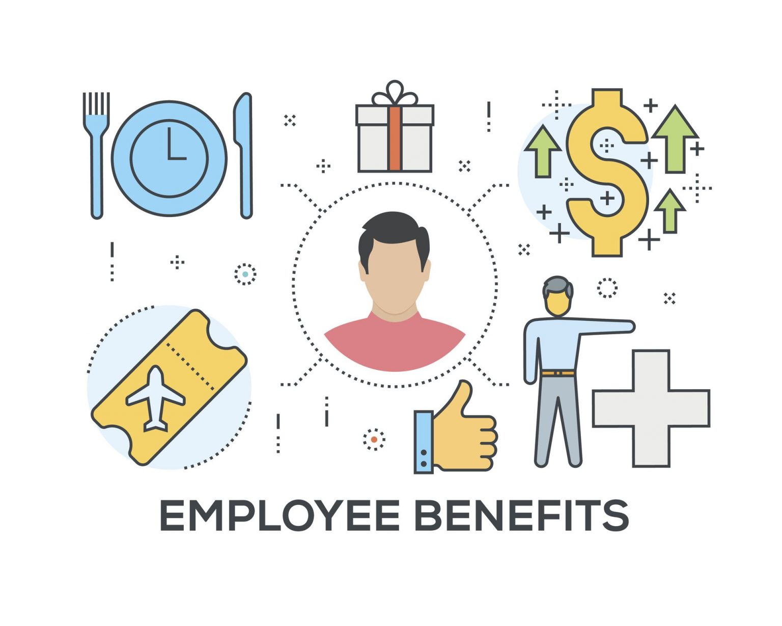 Employee compensation. Employee benefits. Бенефиты для сотрудников. Benefits for Employees. Employment benefits.